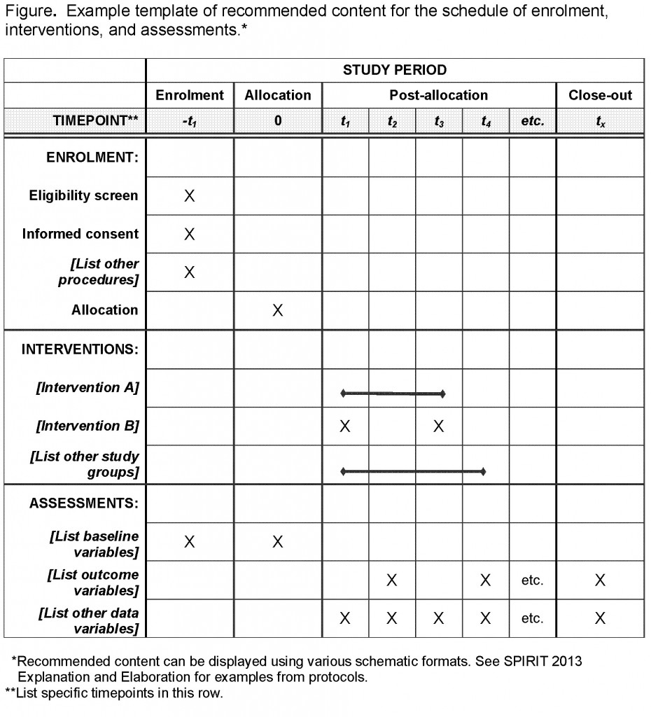 Checklist Template Word 2013 from www.spirit-statement.org